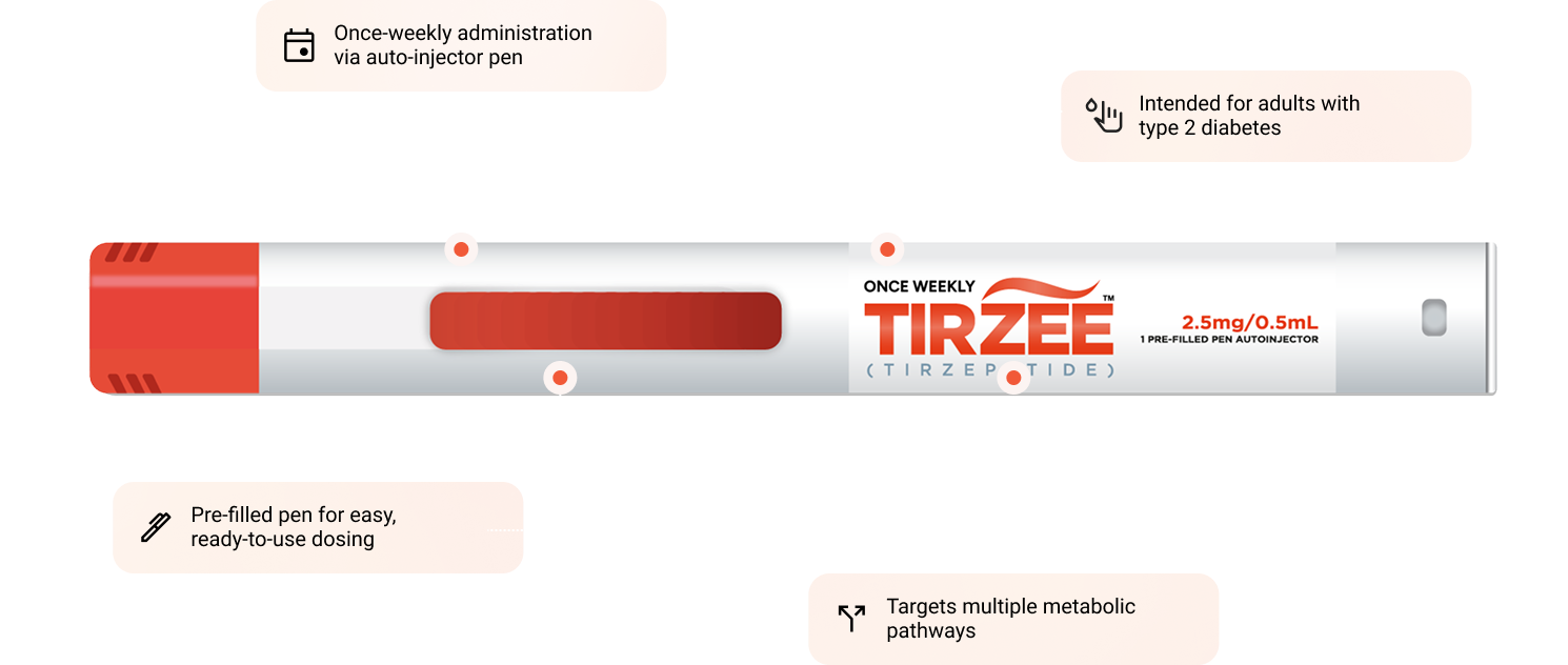 Tirzee Pen